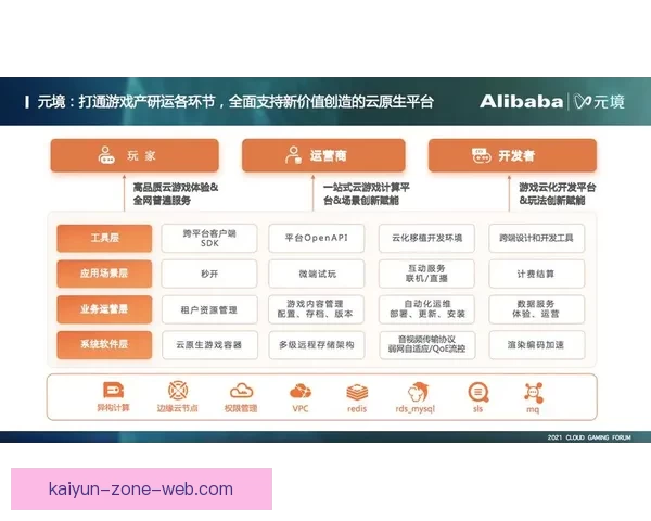 开云体育引领全球运动潮流创新与品牌发展新趋势探索