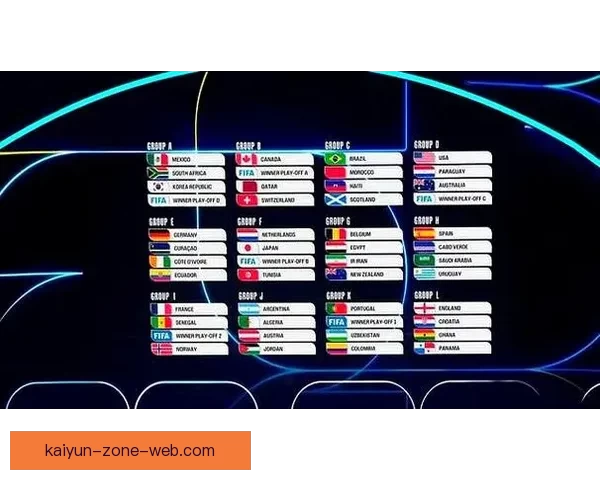 2026世界杯体育场精彩赛事与周边设施全景探秘指南