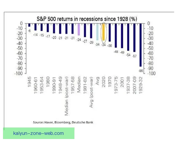 世界杯足球竞猜预测策略解析与投注技巧全面提升指南