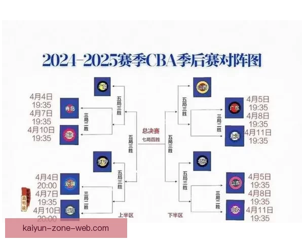 尽管外界反对声浪巨大 评奖的65场参赛门槛短期内不会调整